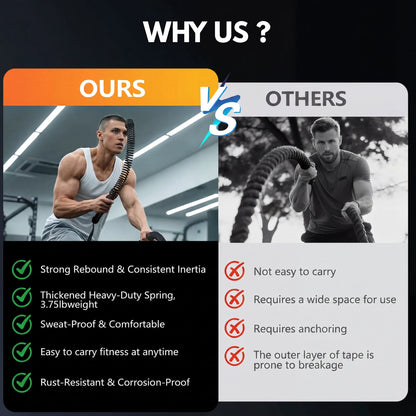 Kyro™ Cordless Battle Ropes